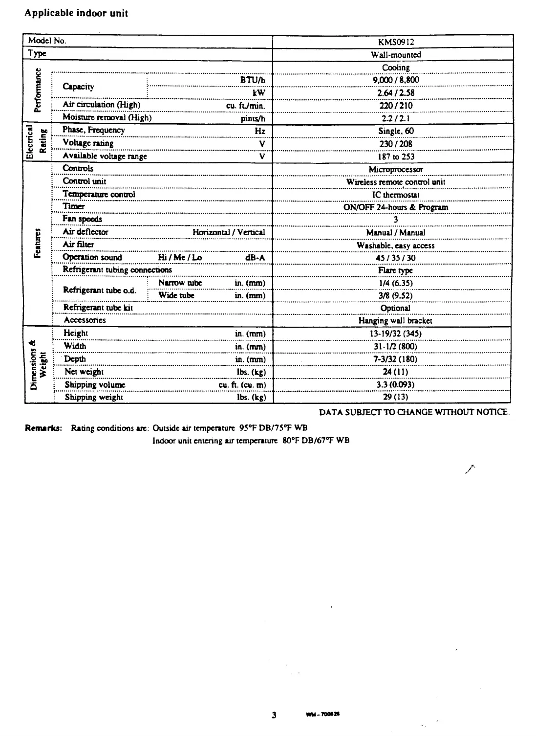 Page #7 background image