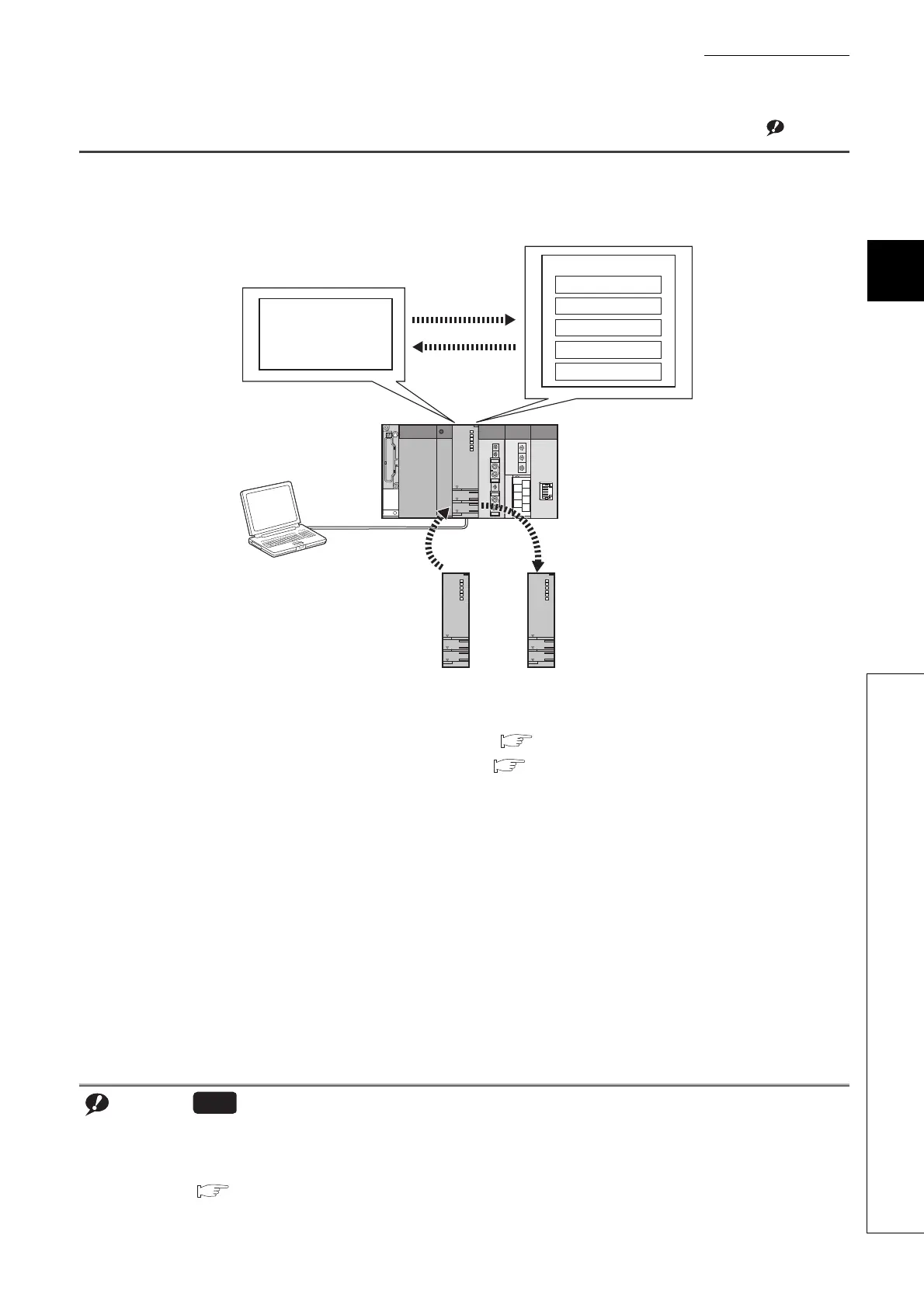 Page #261 background image