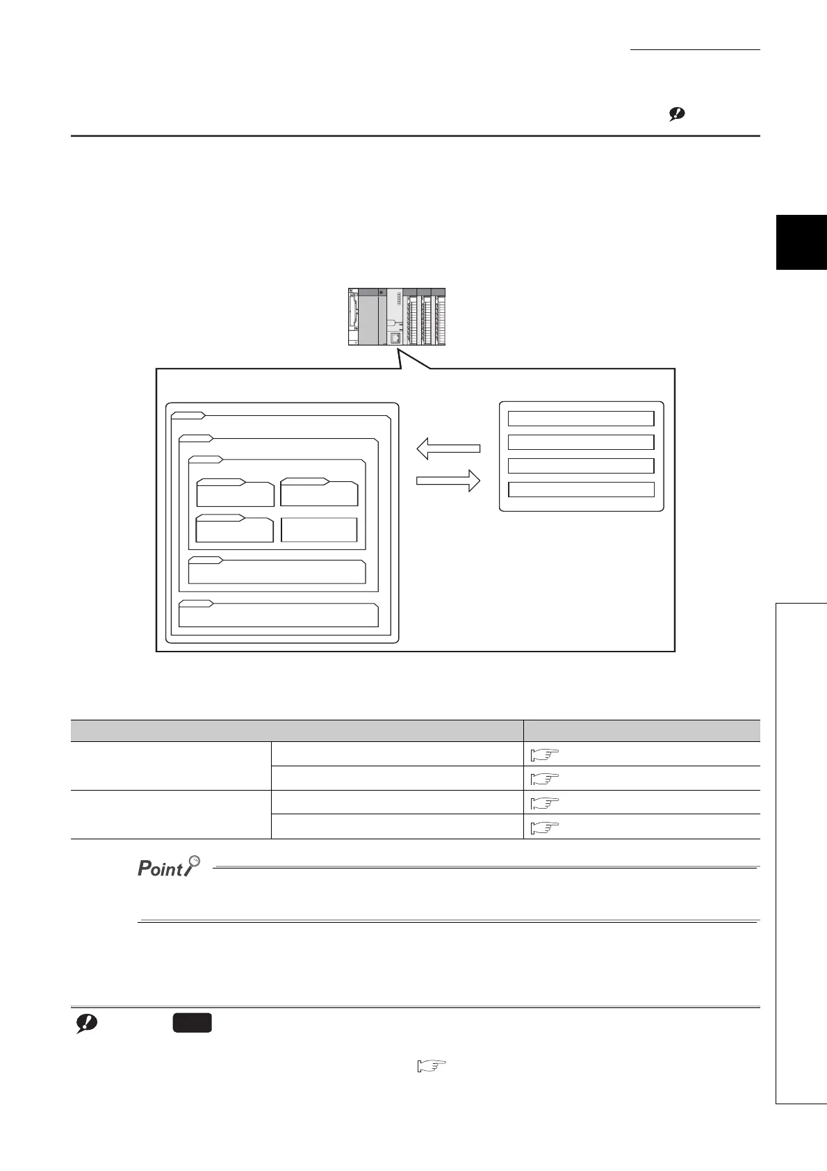 Page #277 background image