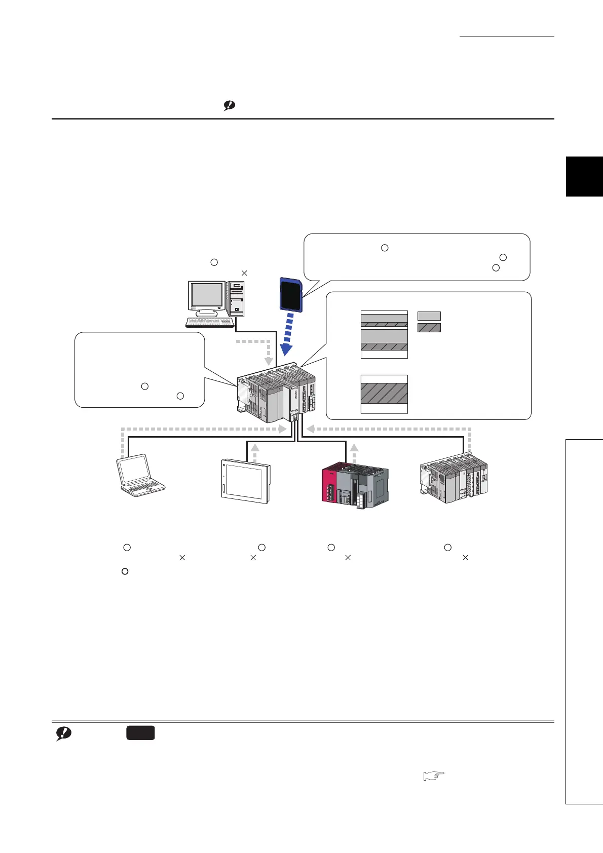 Page #307 background image