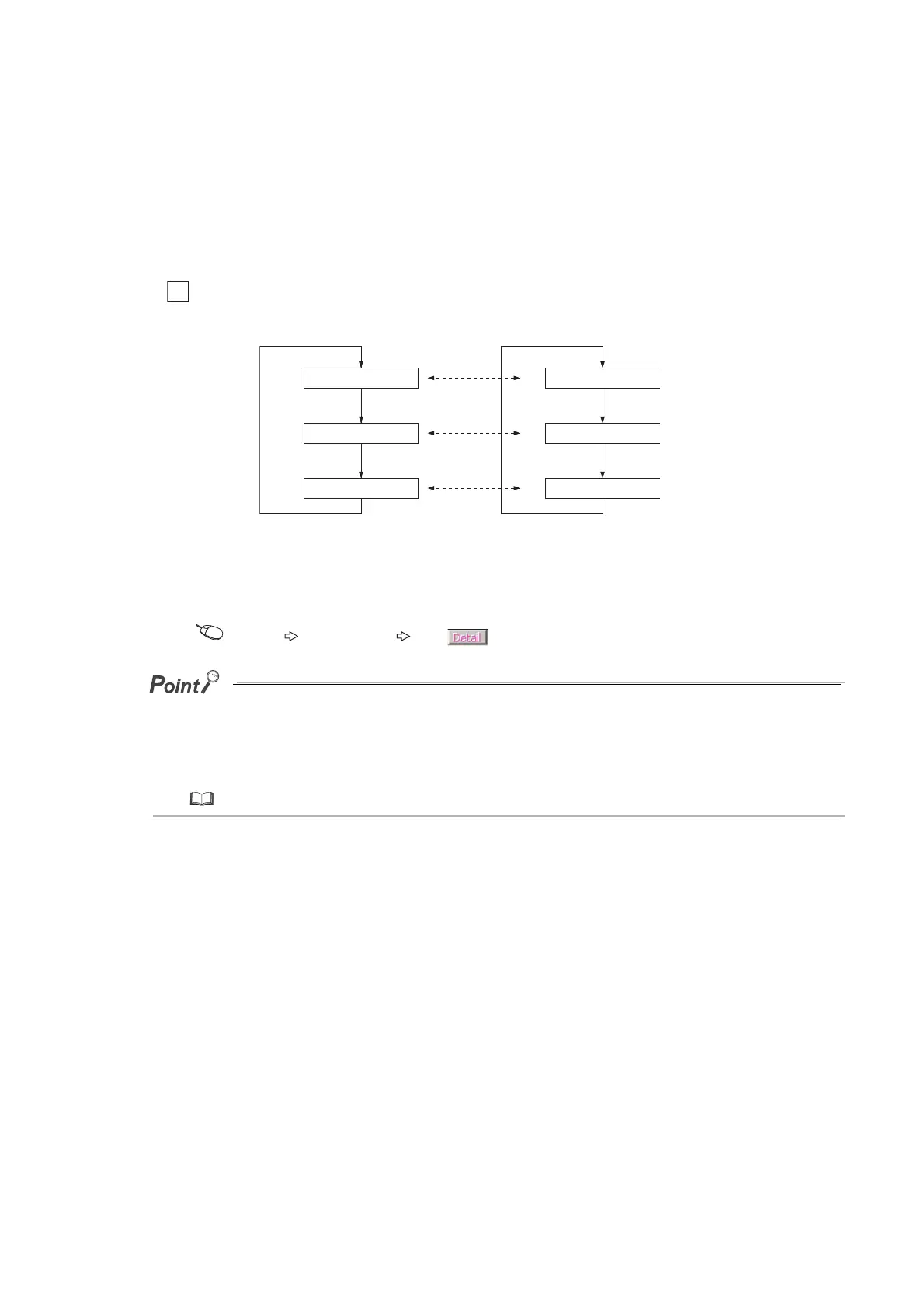 Page #396 background image