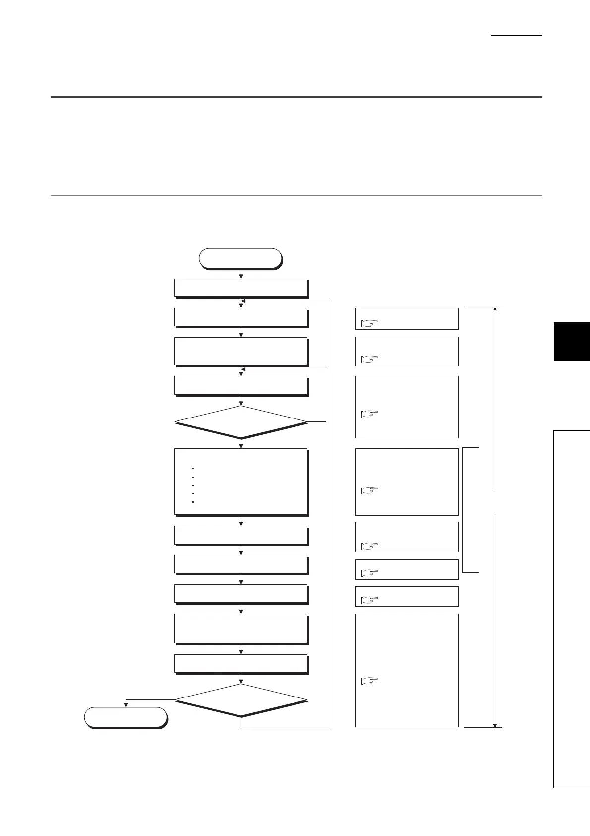 Page #471 background image