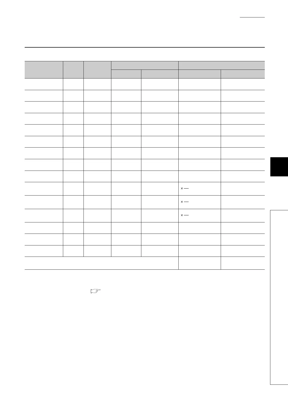 Page #575 background image