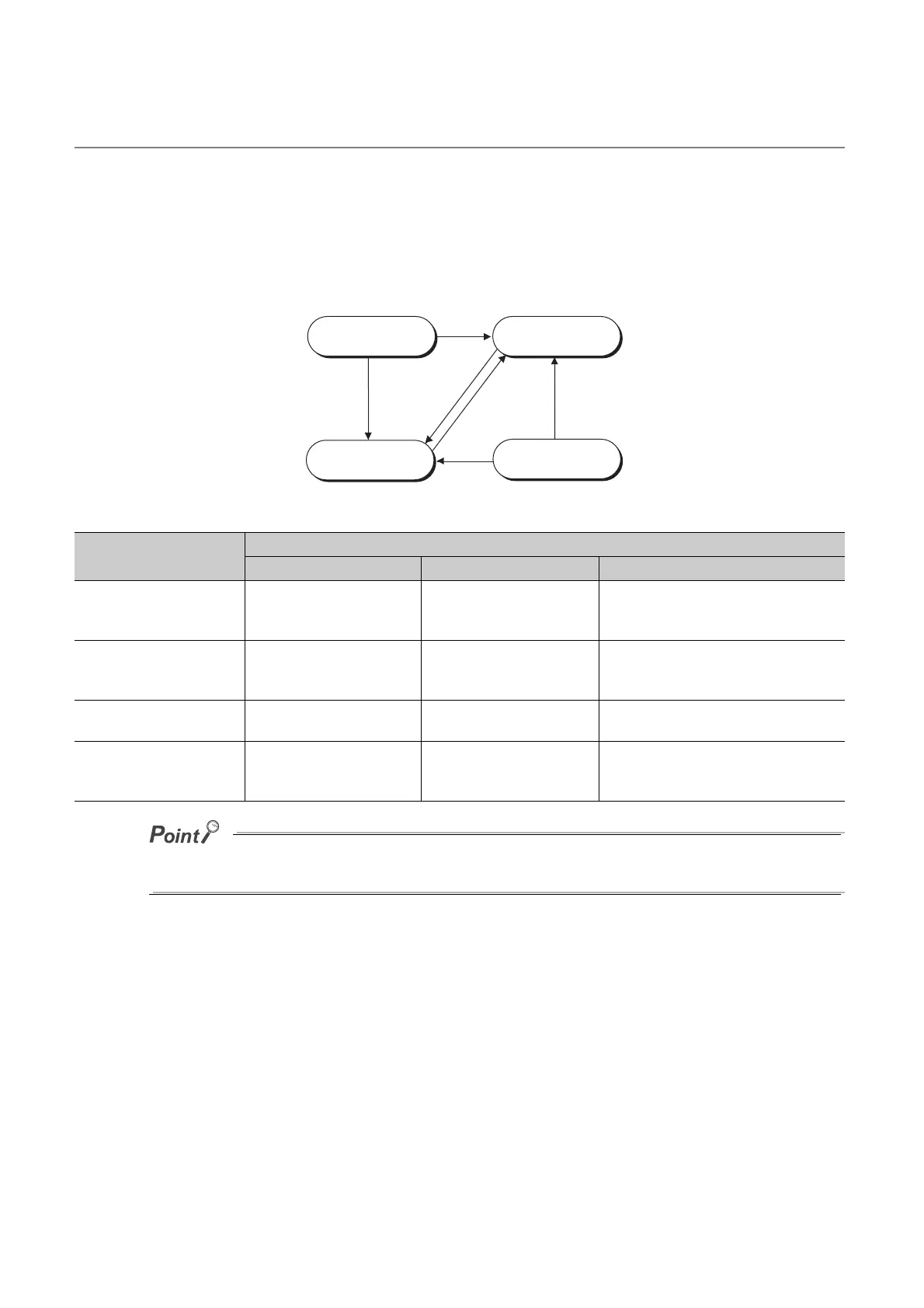 Page #104 background image