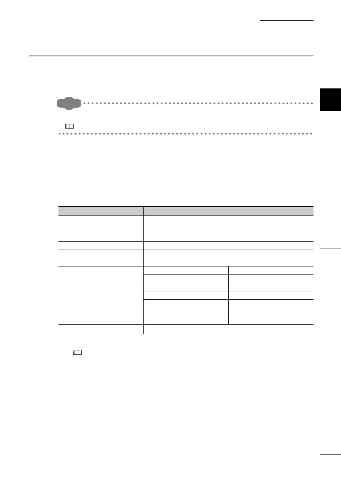 Page #129 background image