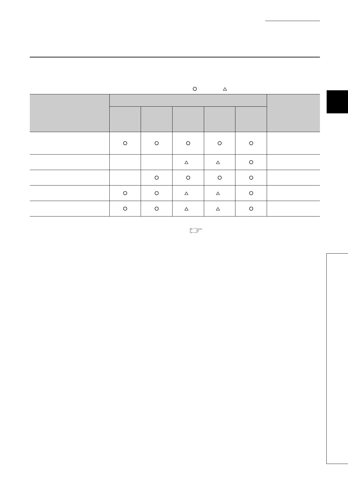 Page #147 background image