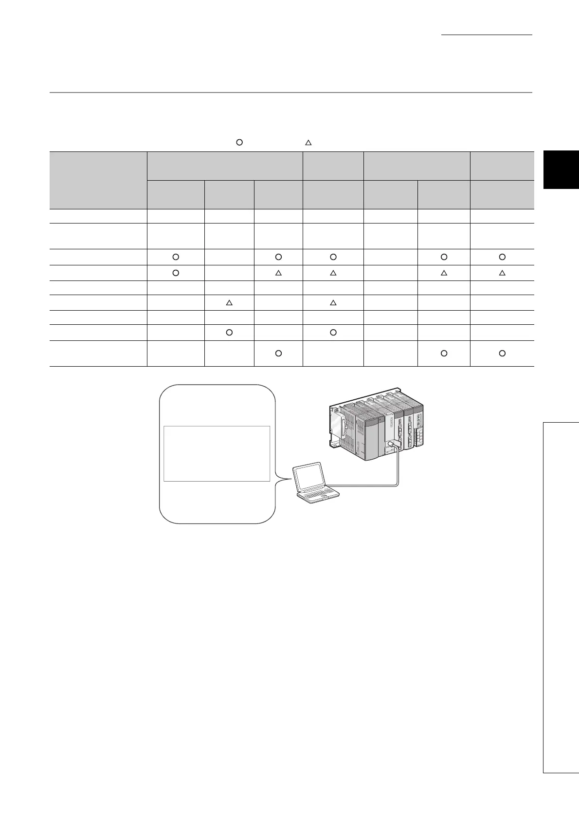 Page #173 background image