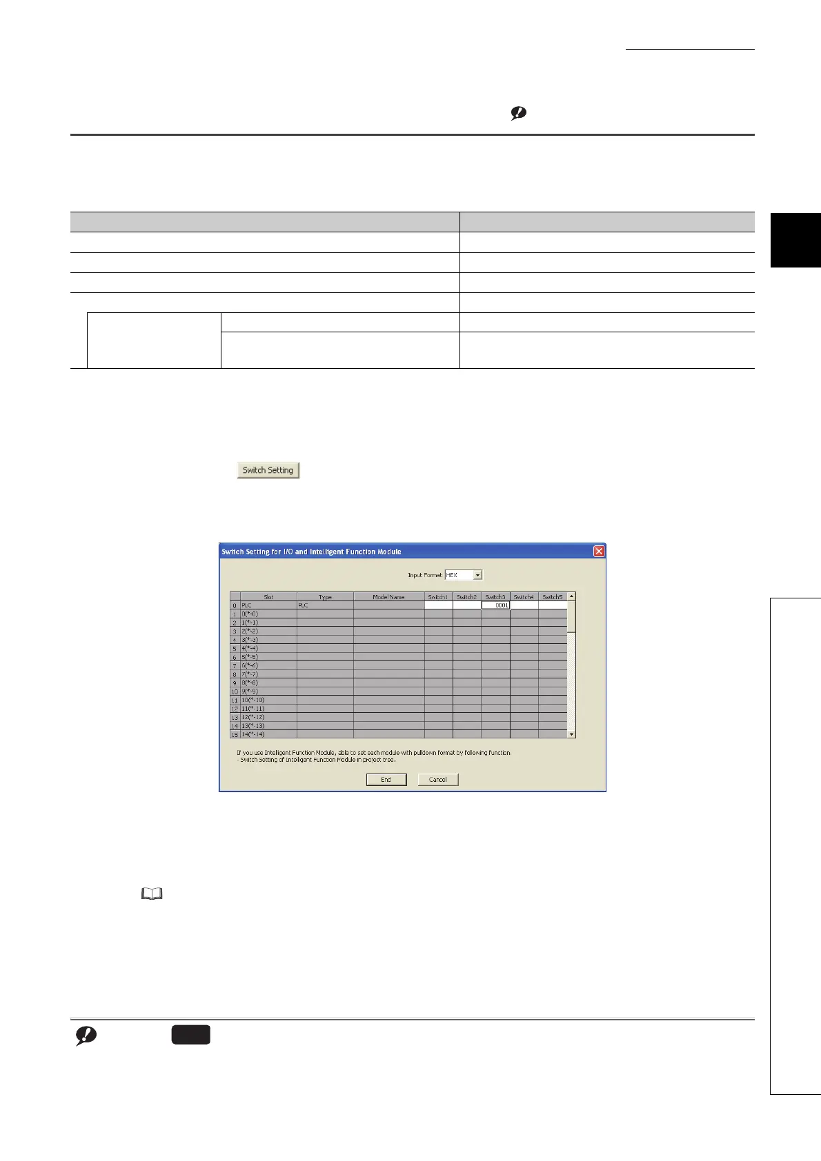Page #251 background image