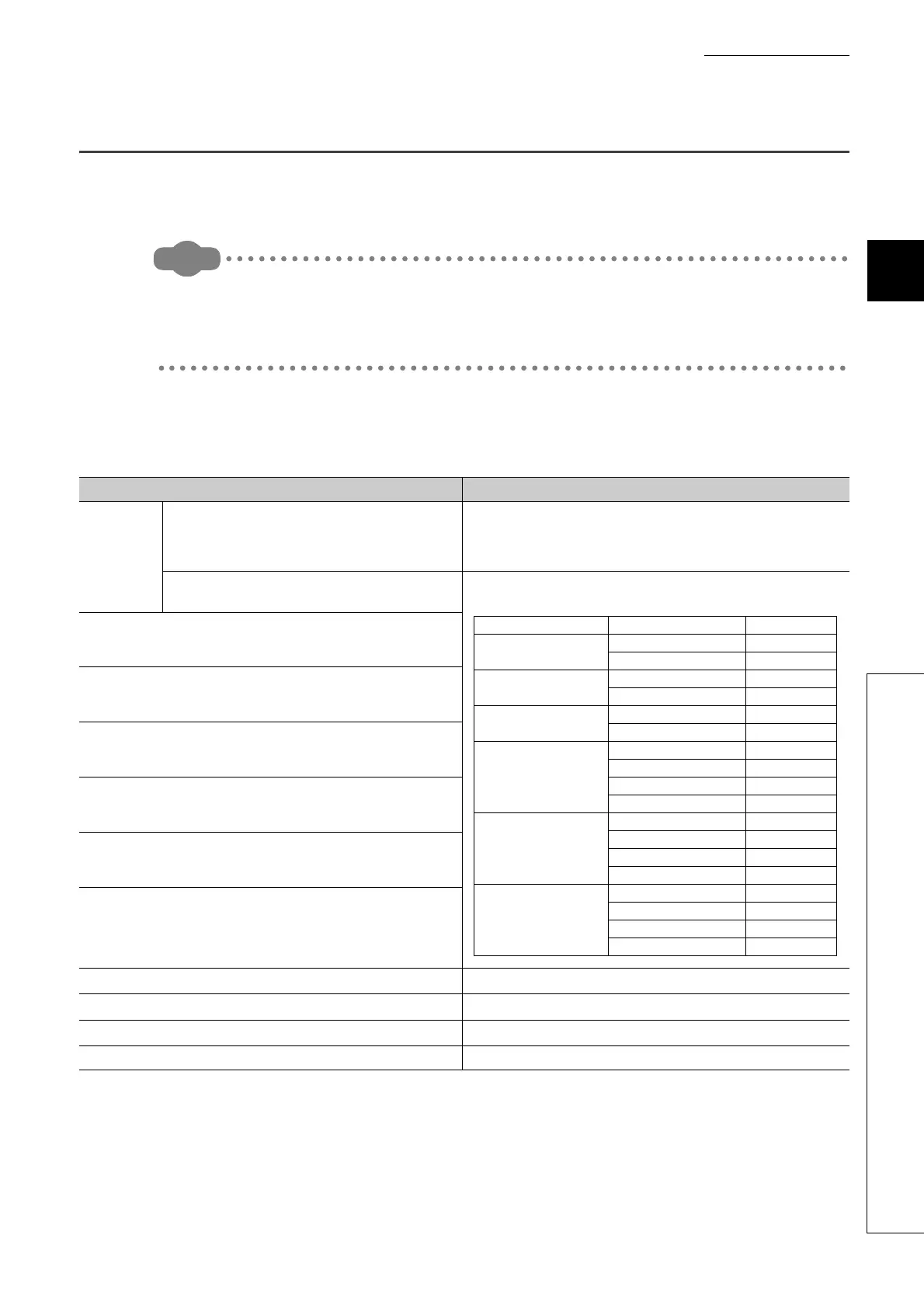 Page #255 background image