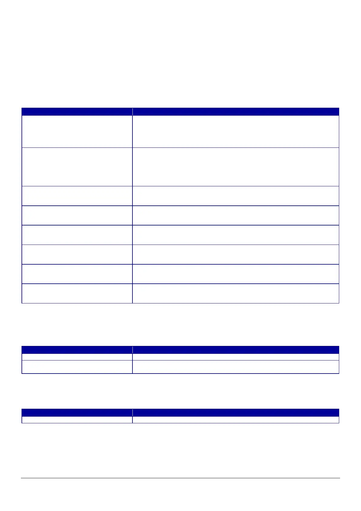 Page #128 background image