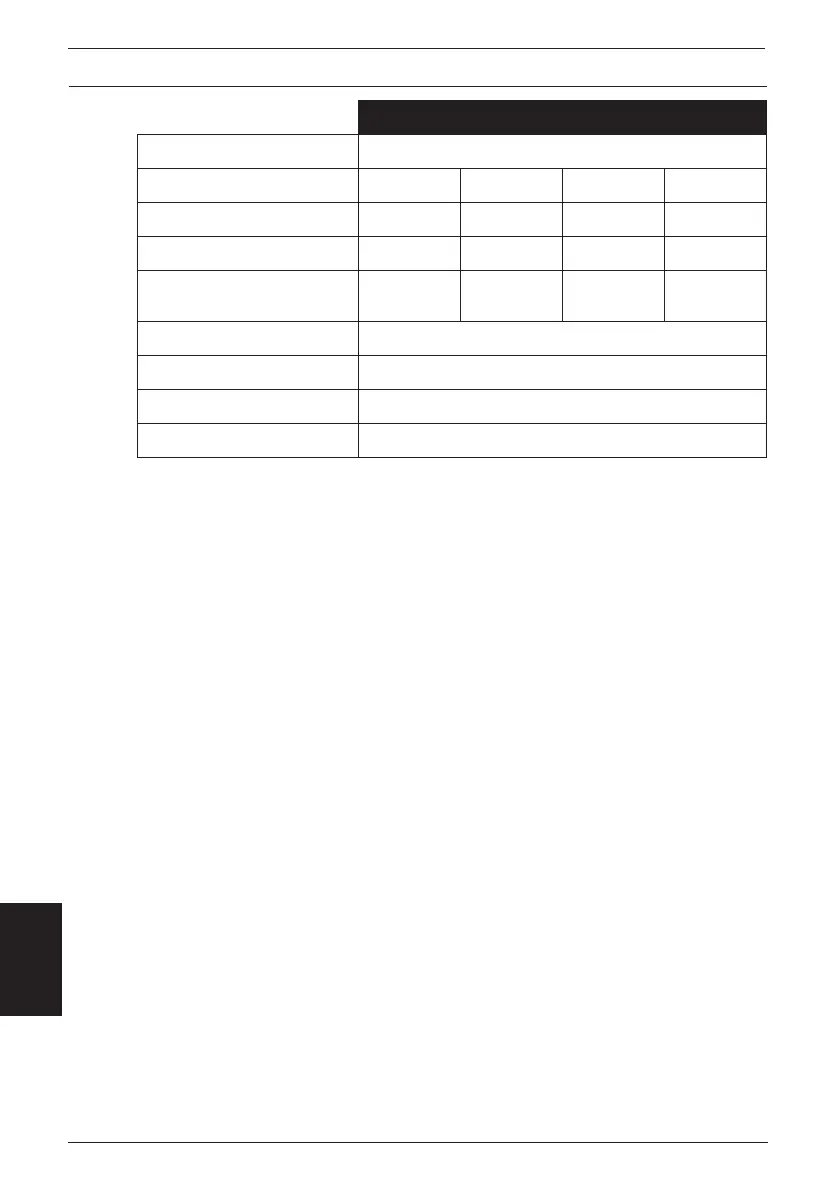 Page #92 background image