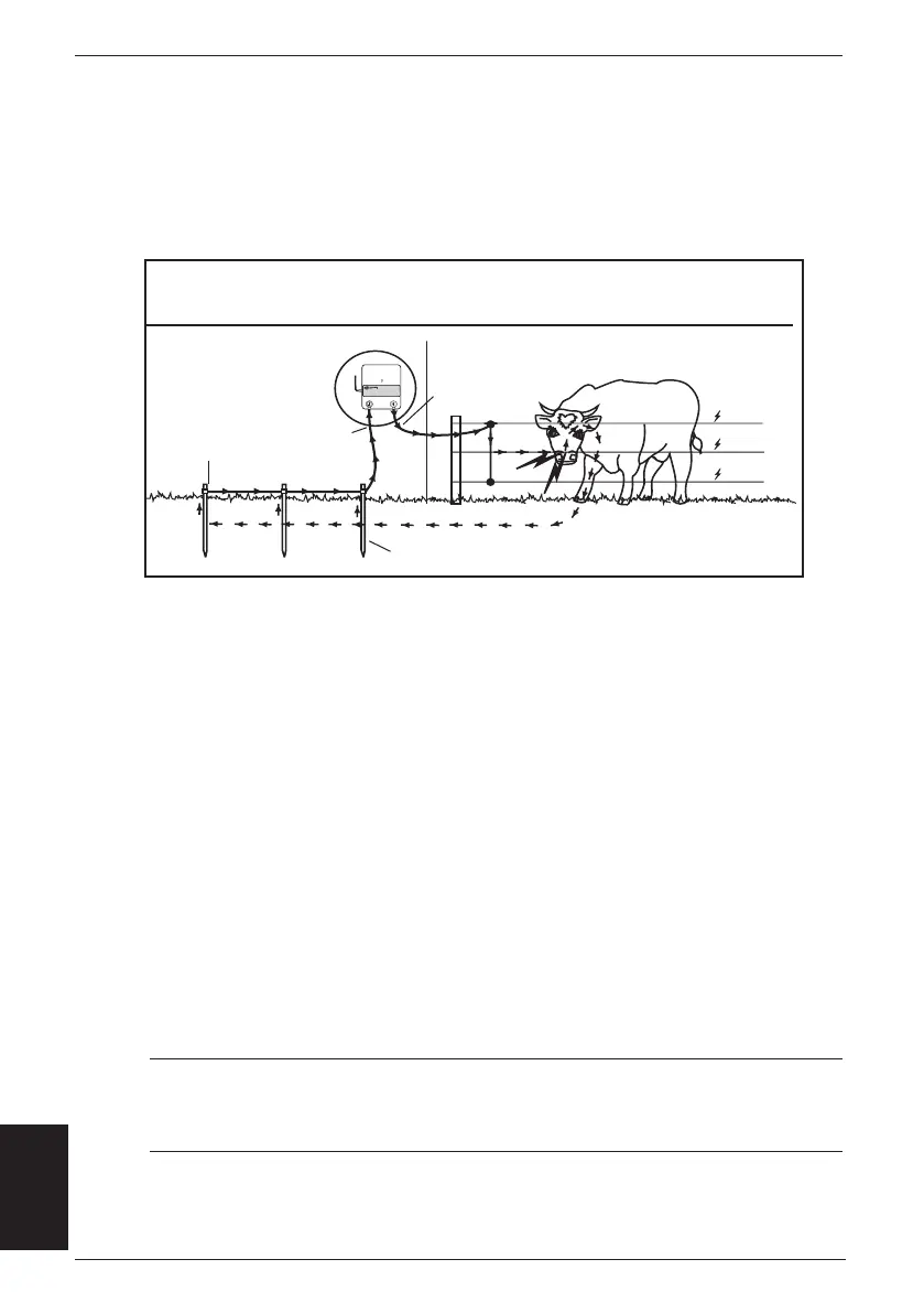 Page #98 background image