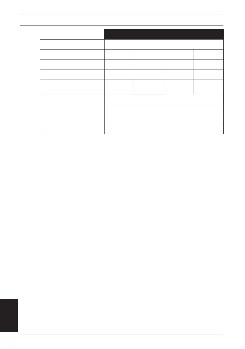 Page #104 background image