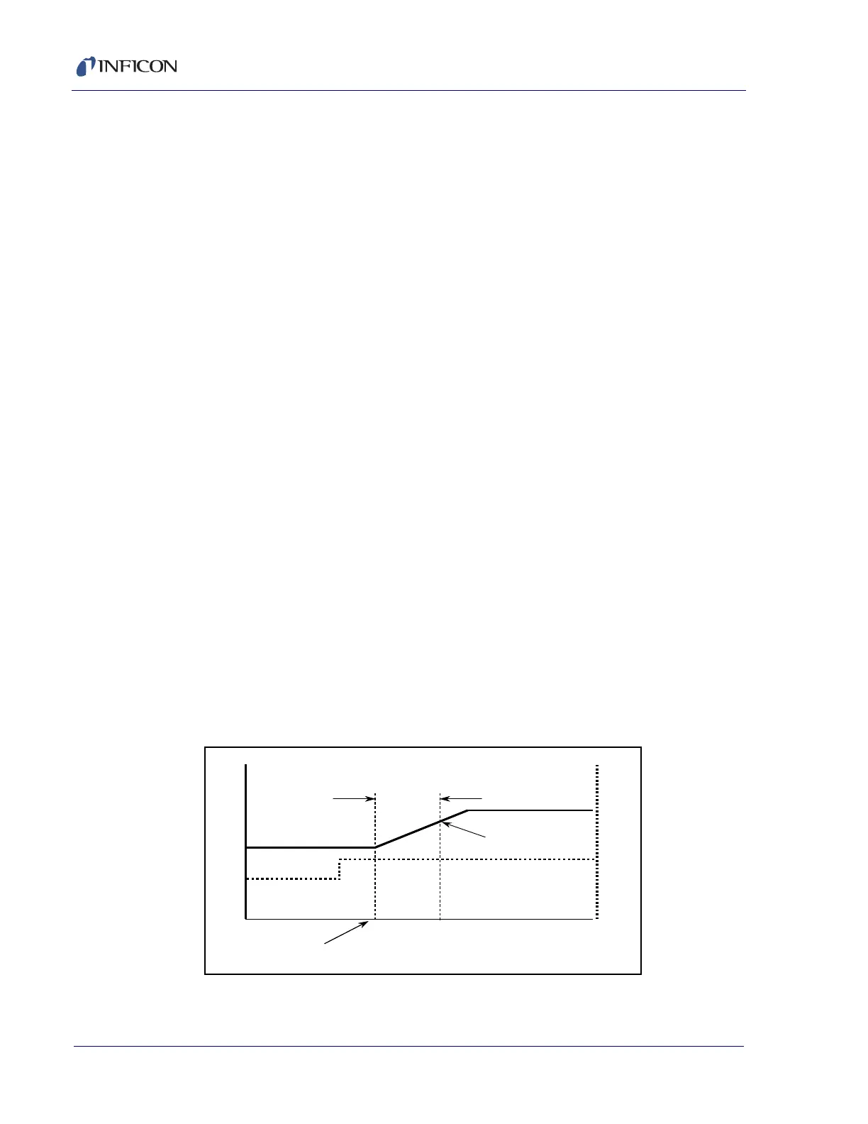 Page #96 background image