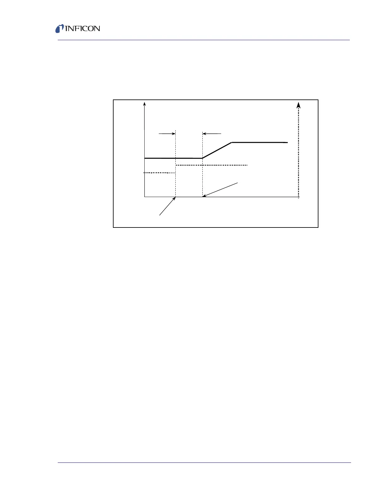 Page #97 background image