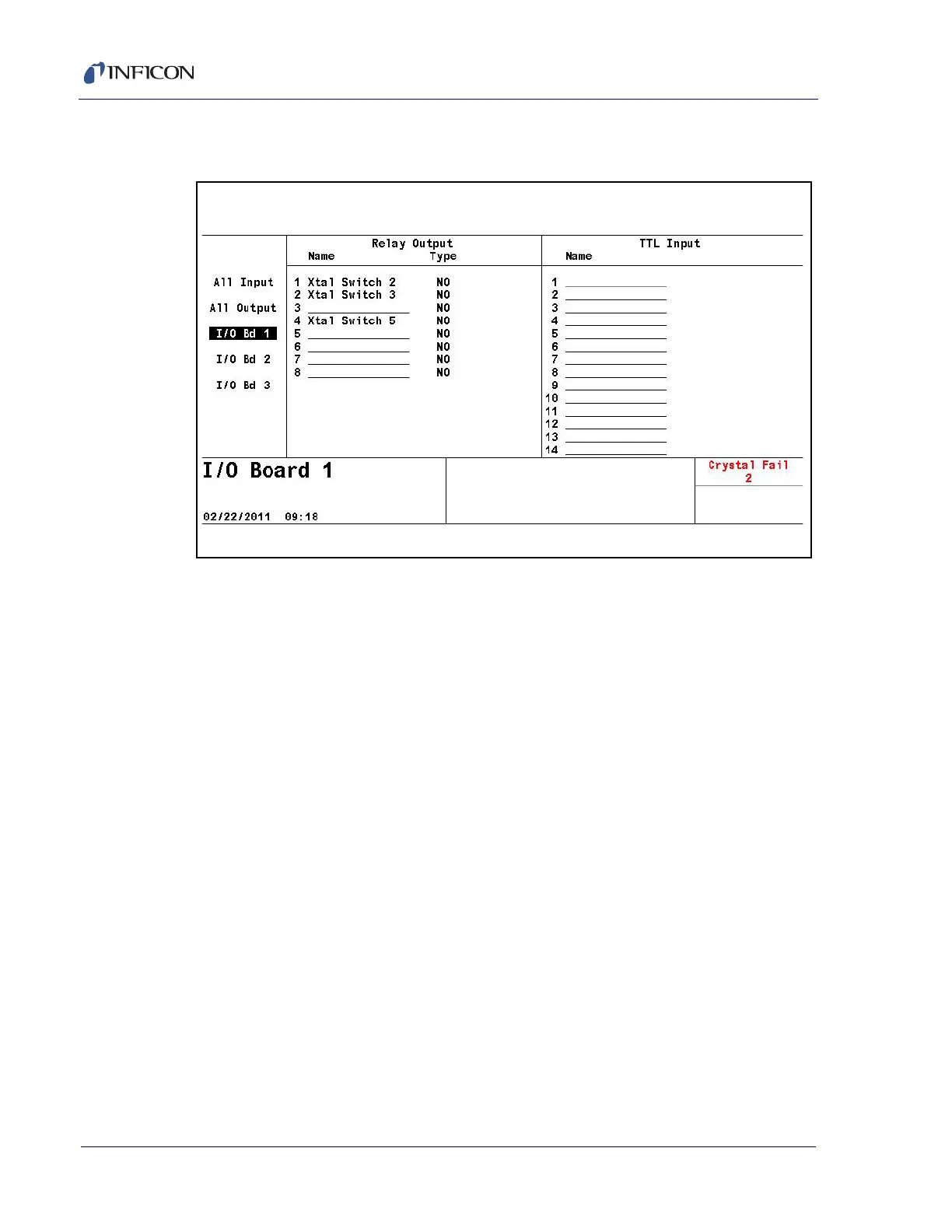 Page #122 background image