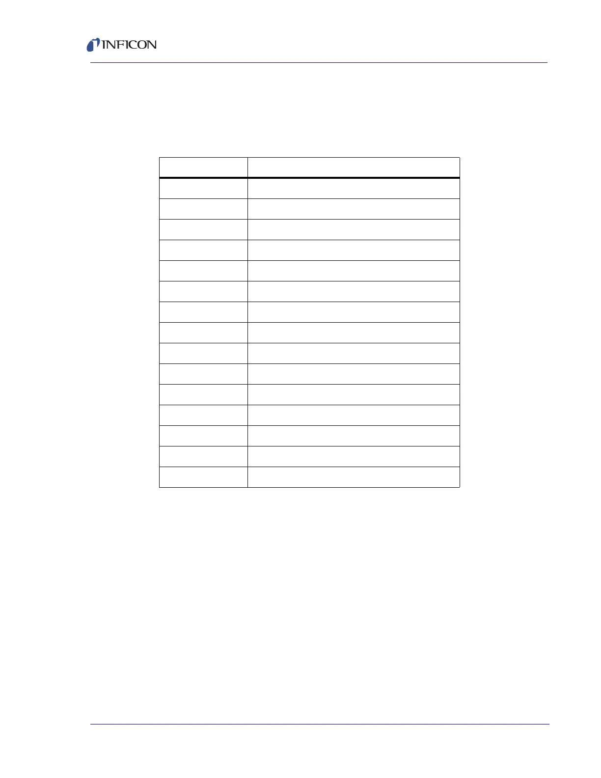 Page #147 background image