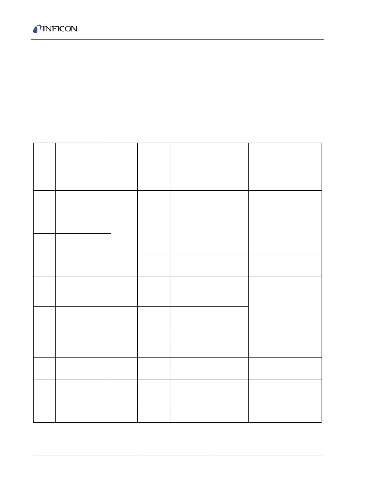Page #152 background image