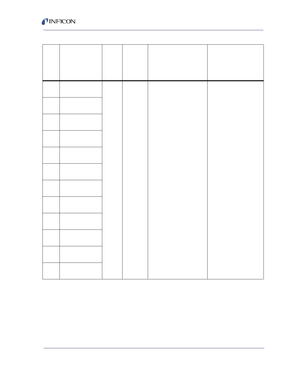 Page #155 background image