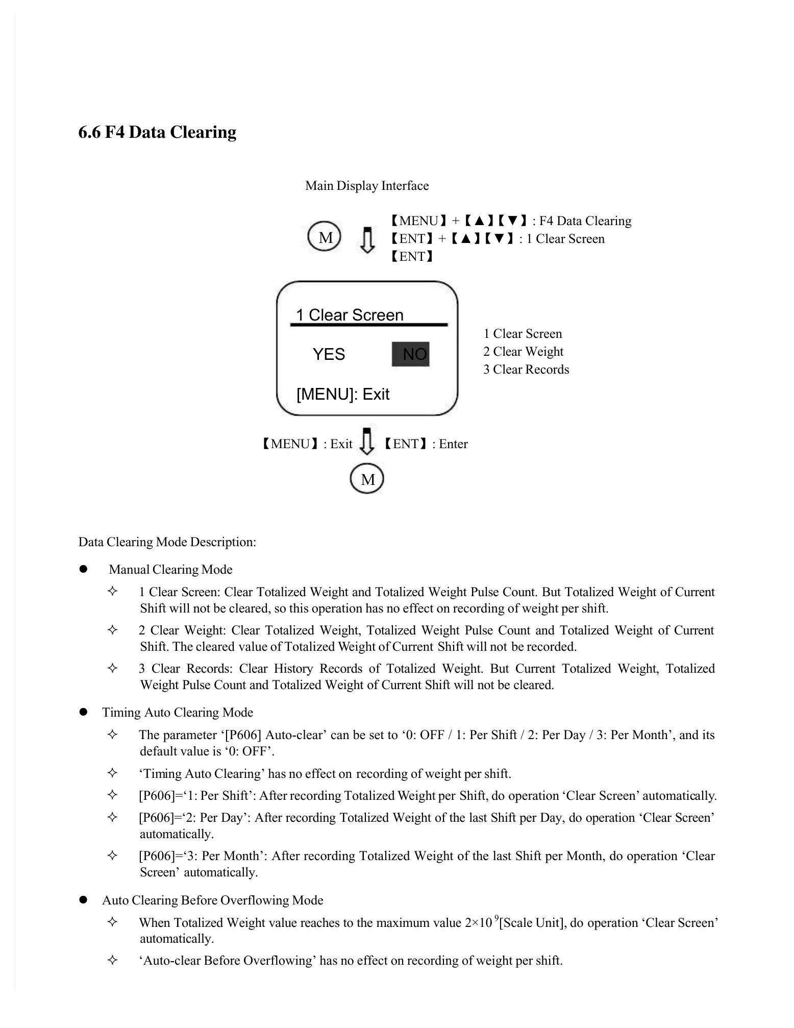 Page #22 background image