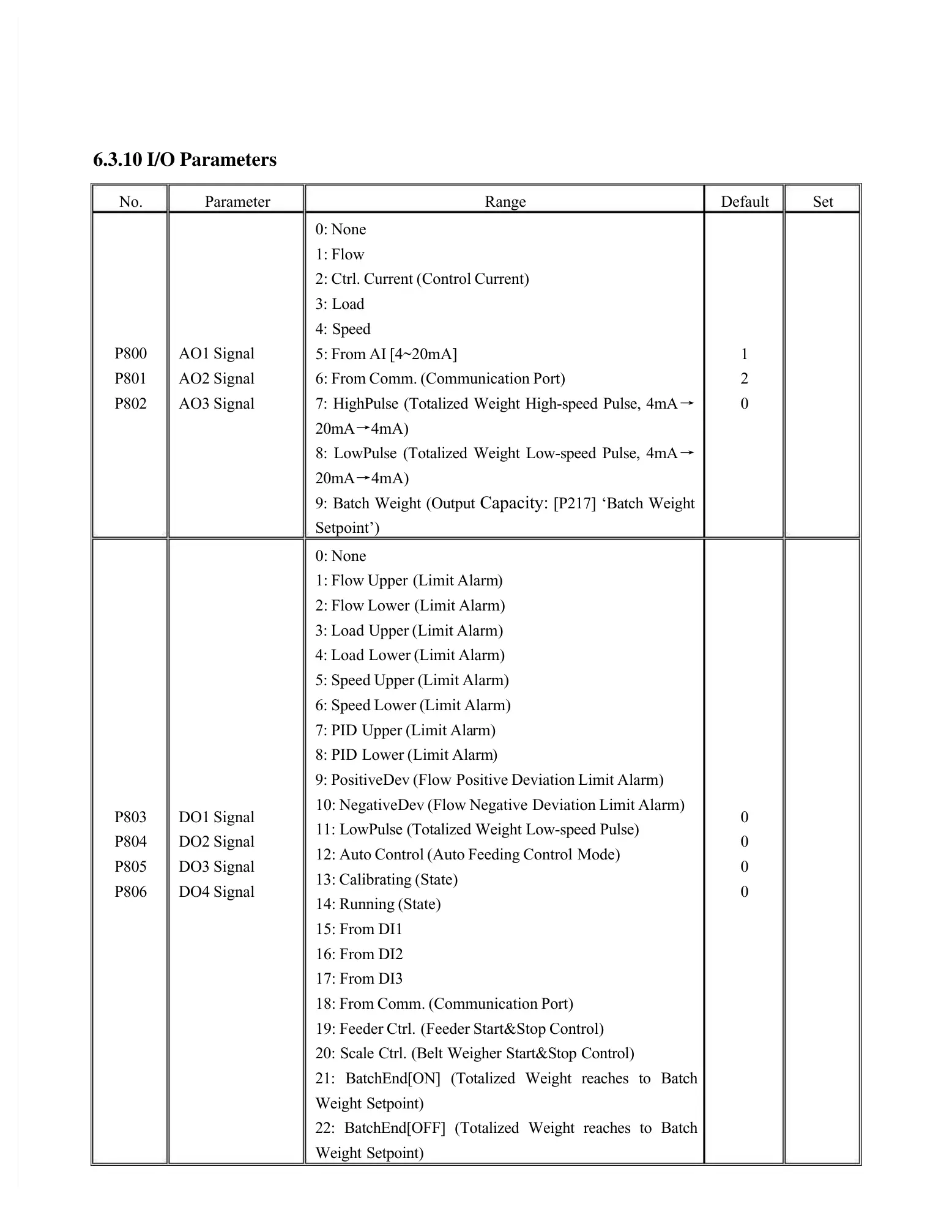 Page #13 background image