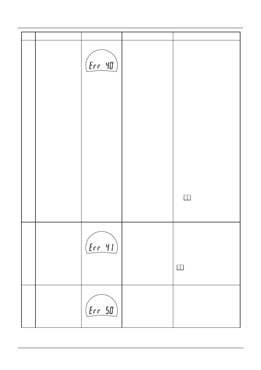 Page #97 background image