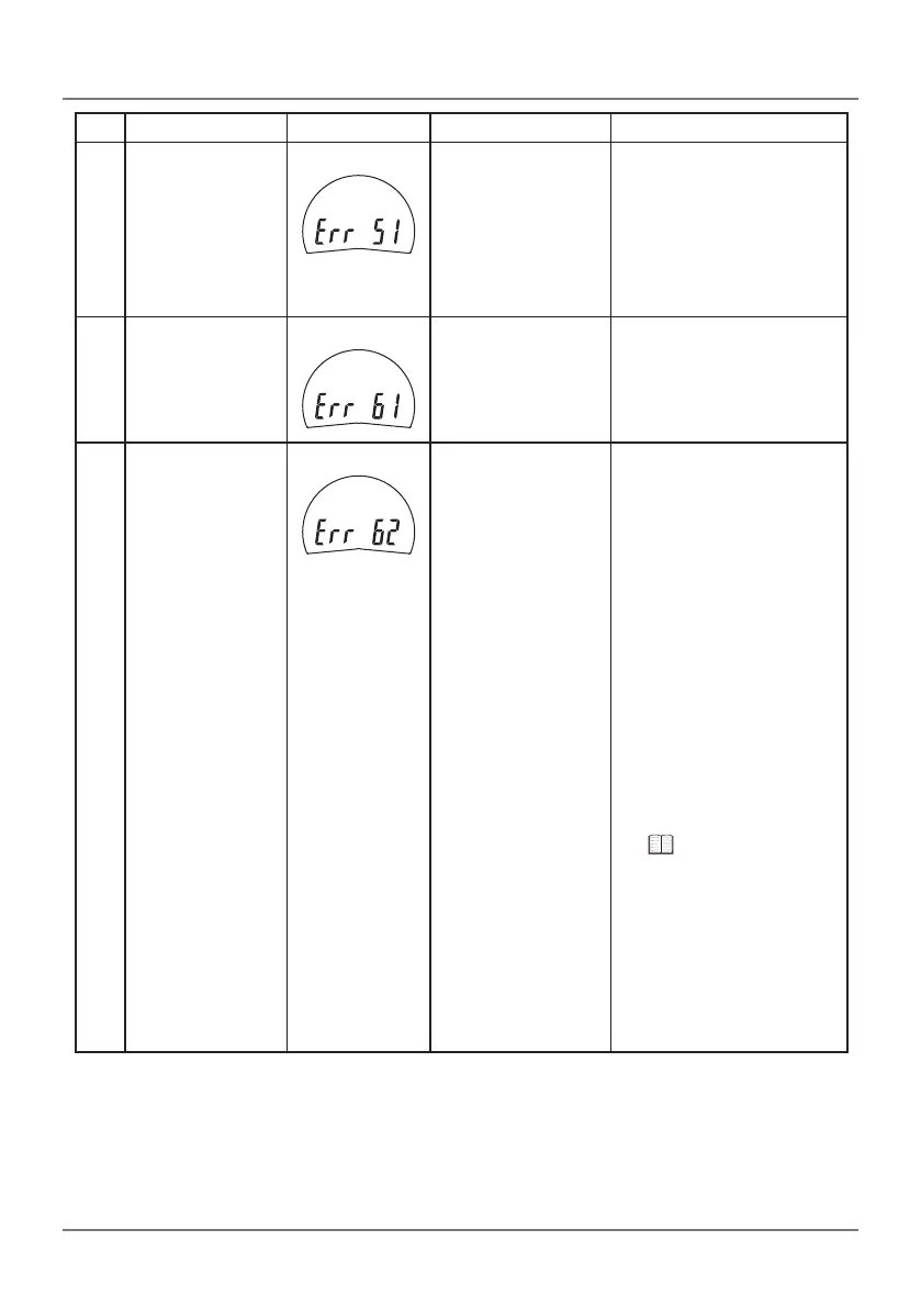 Page #98 background image
