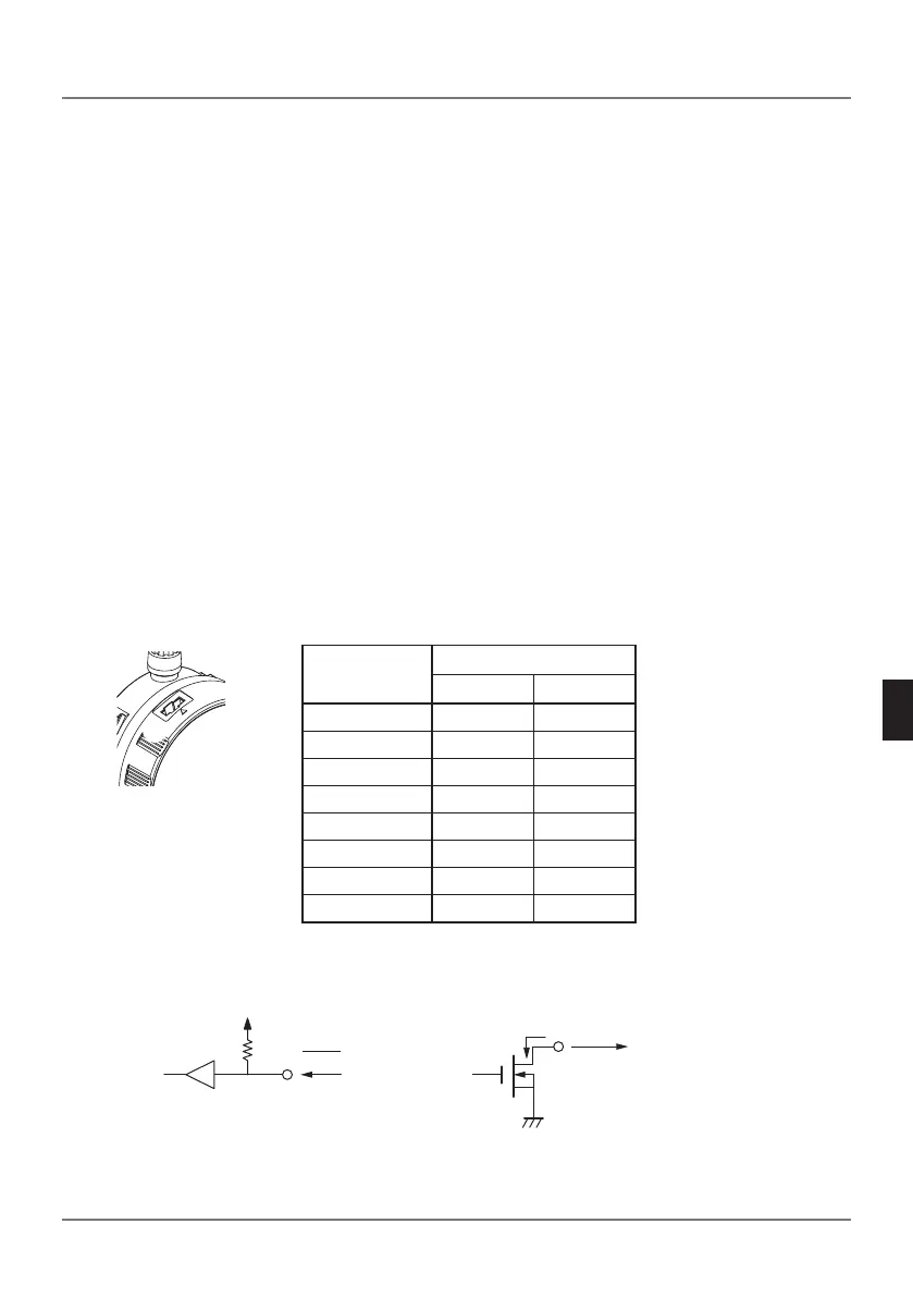 Page #101 background image