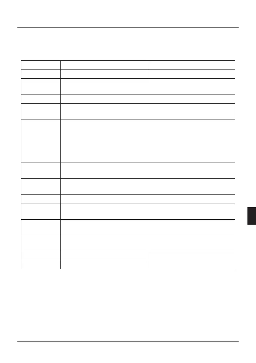 Page #105 background image