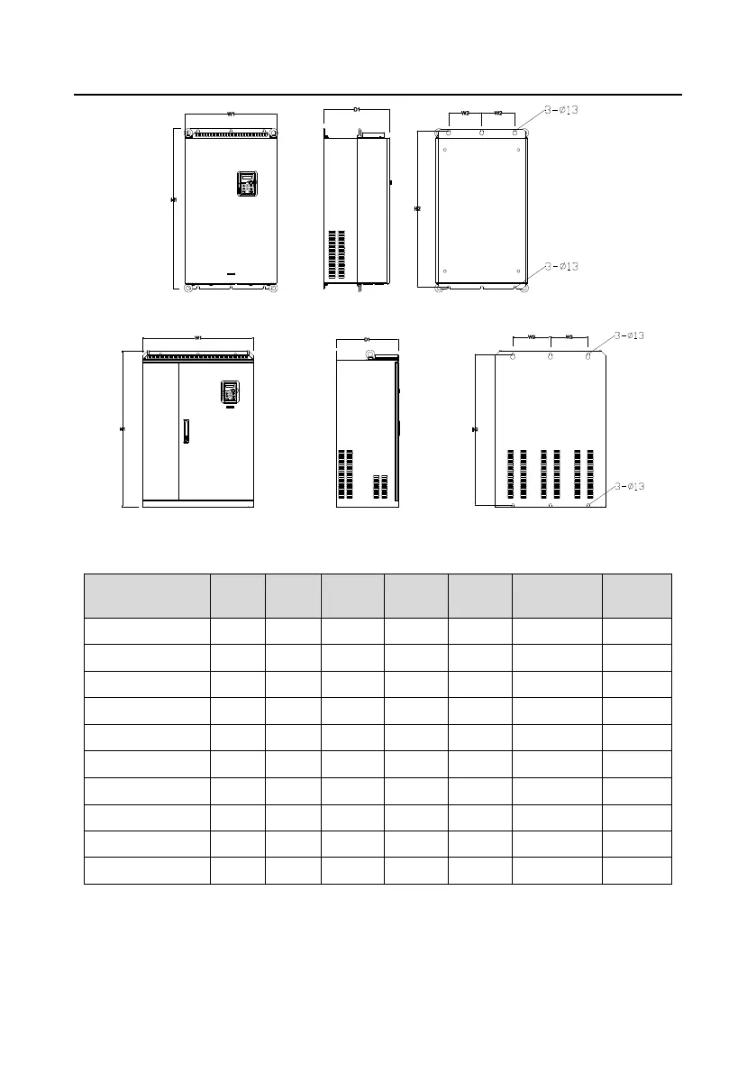 Page #258 background image