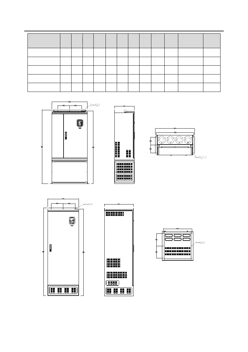 Page #260 background image