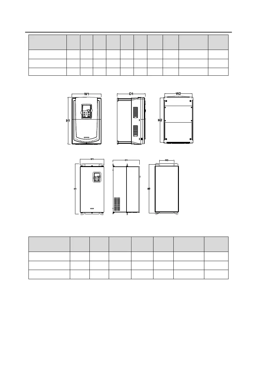Page #261 background image