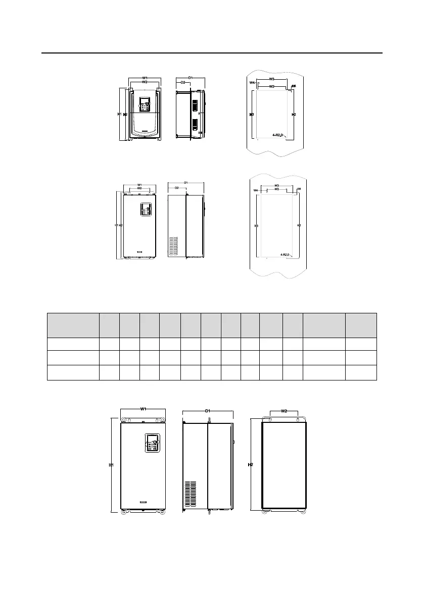Page #262 background image