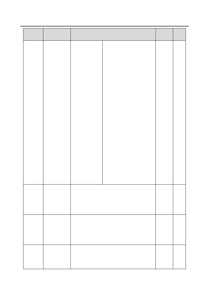 Page #118 background image