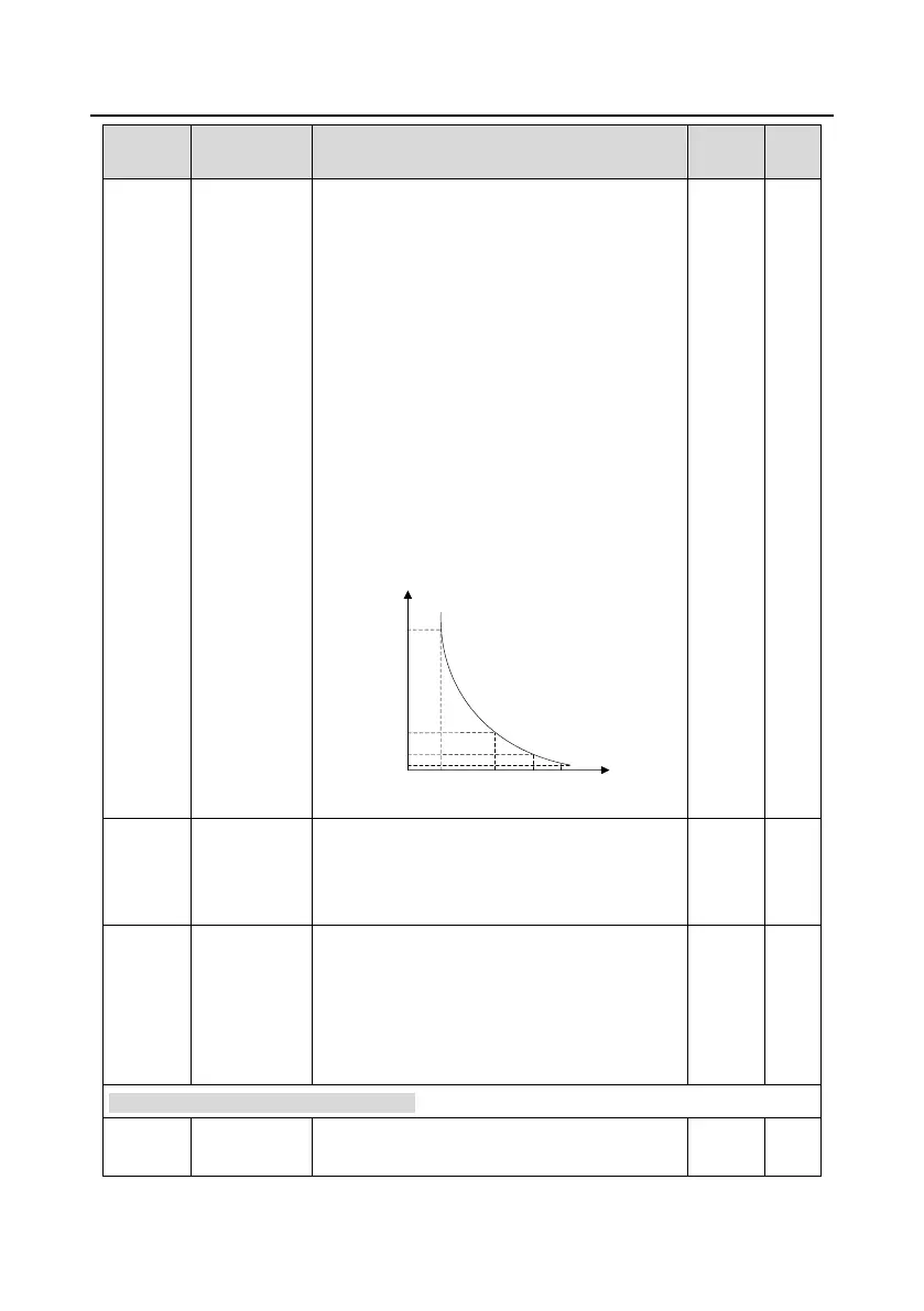 Page #119 background image