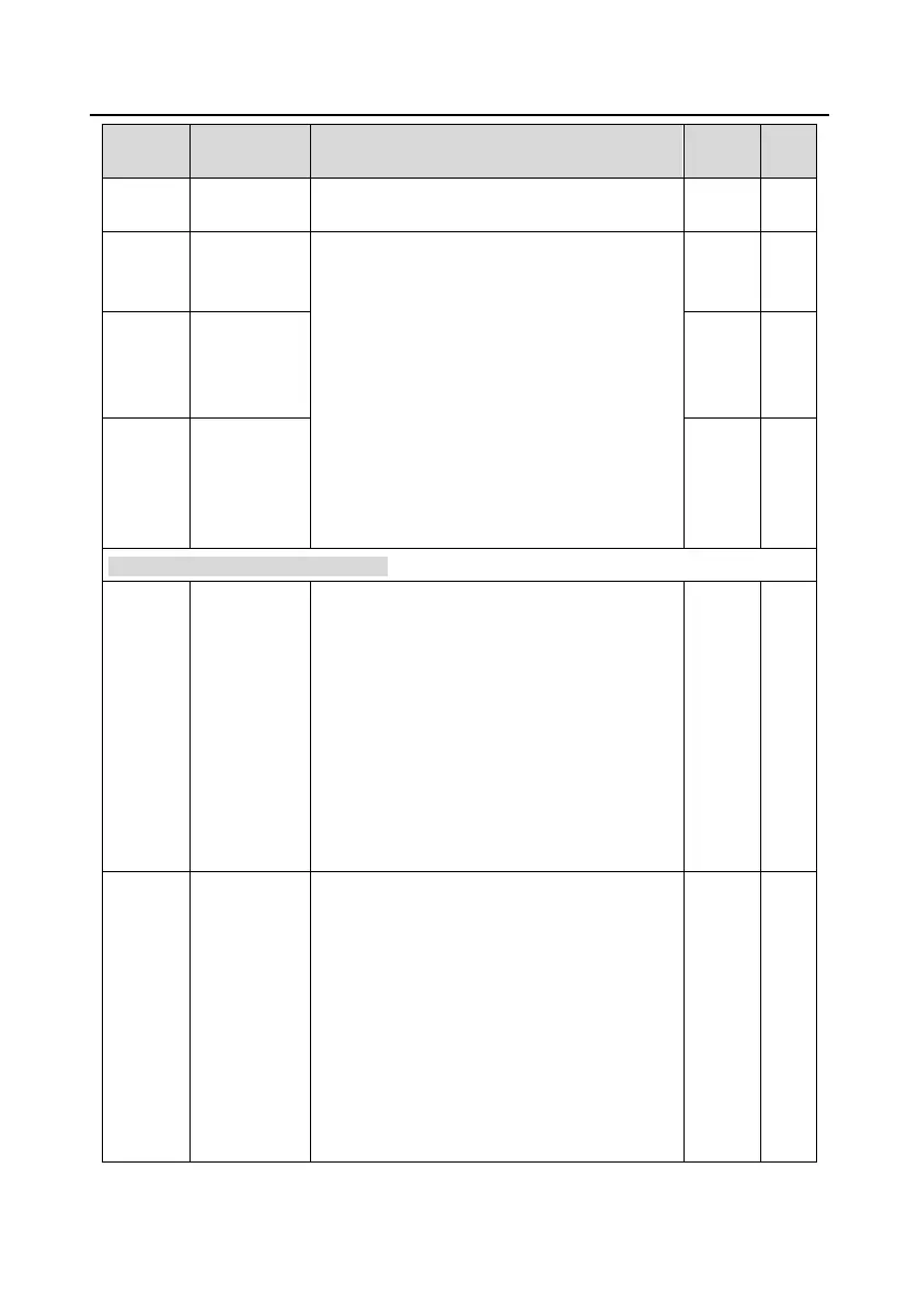 Page #121 background image