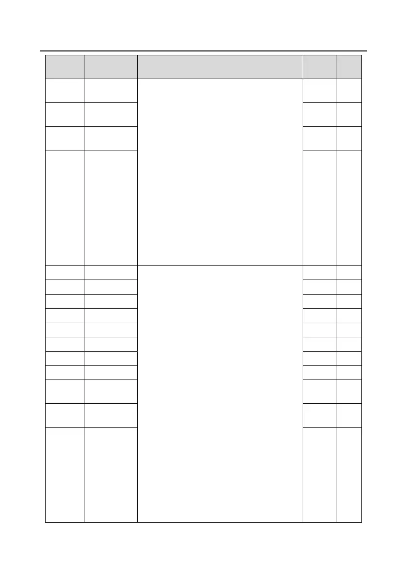 Page #124 background image