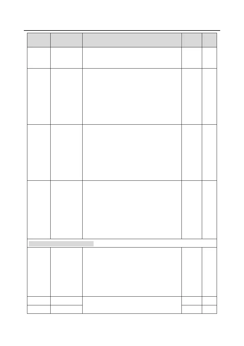 Page #125 background image
