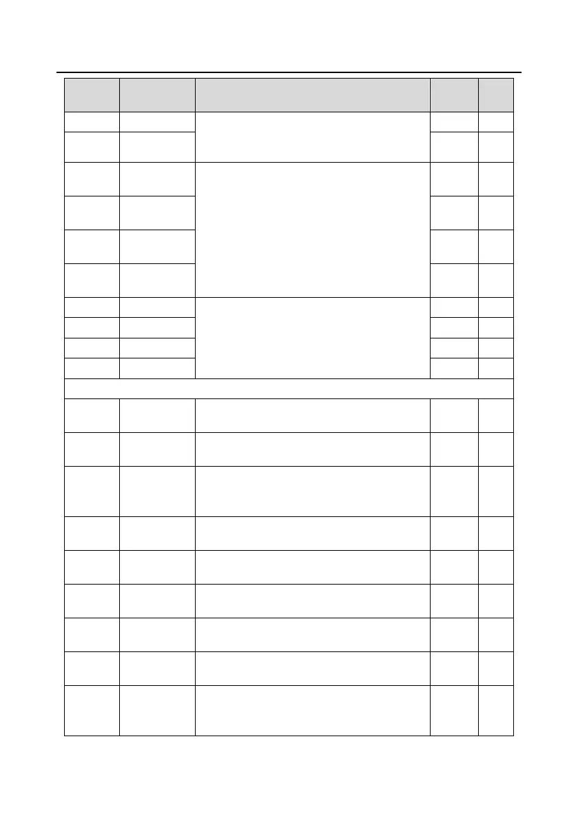 Page #126 background image