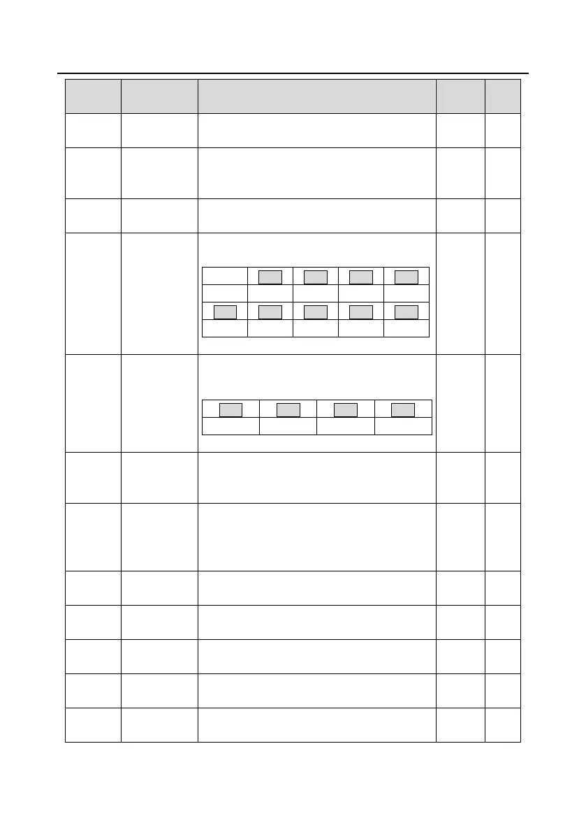 Page #127 background image