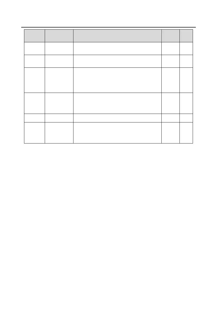 Page #129 background image