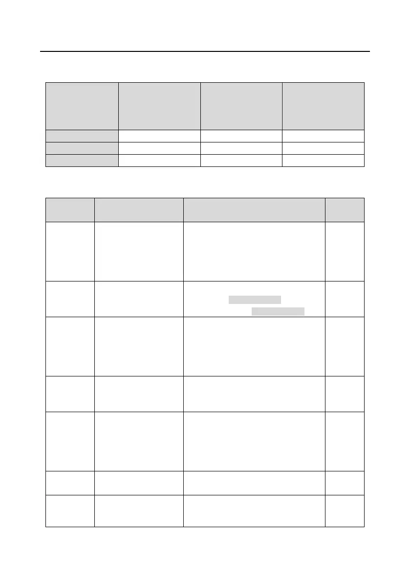 Page #132 background image