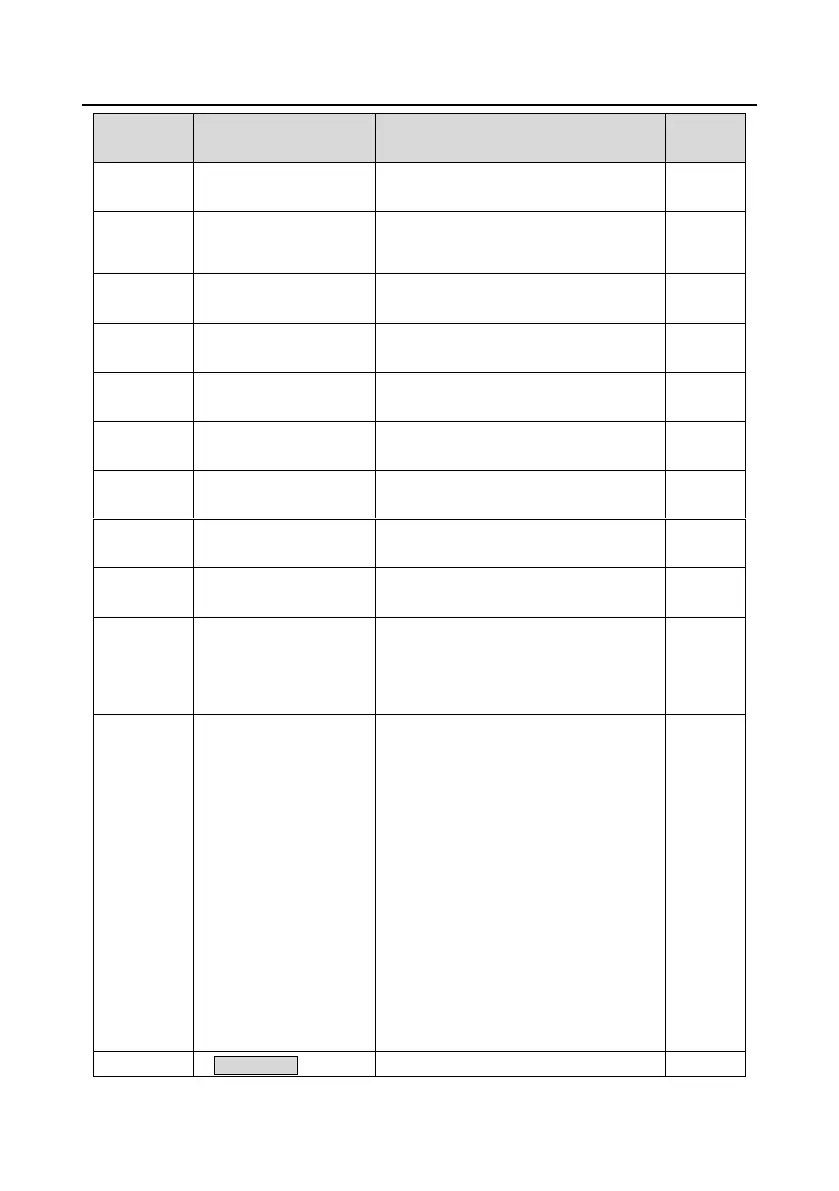 Page #133 background image