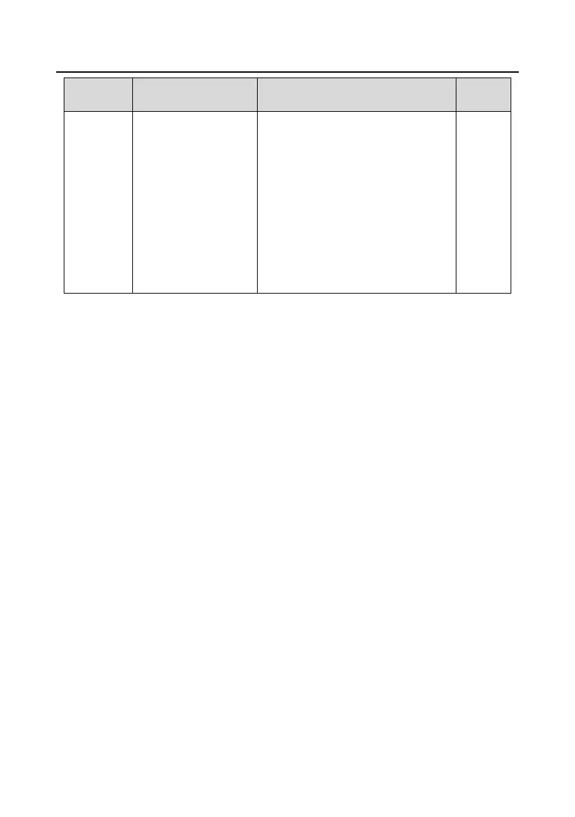 Page #134 background image