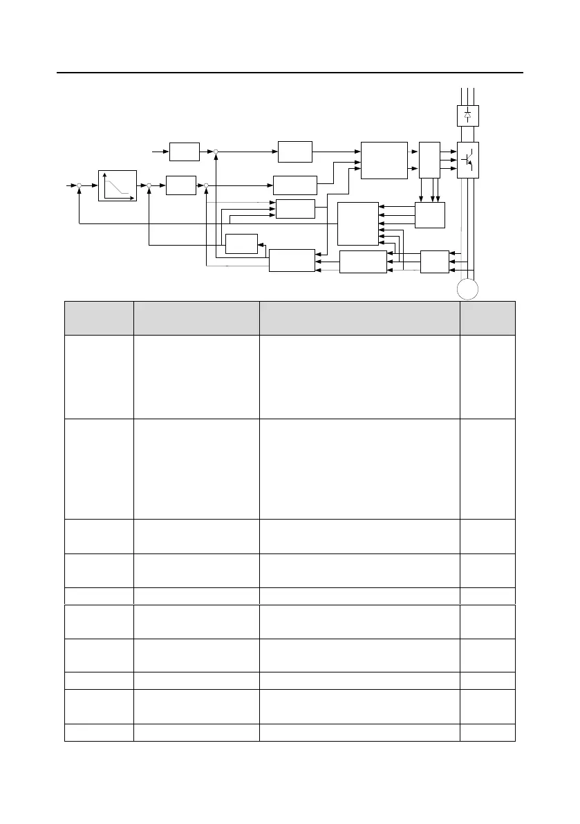 Page #135 background image