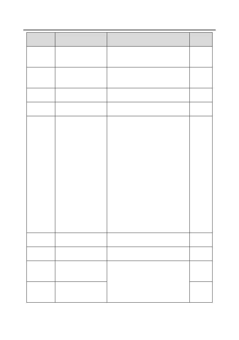 Page #136 background image