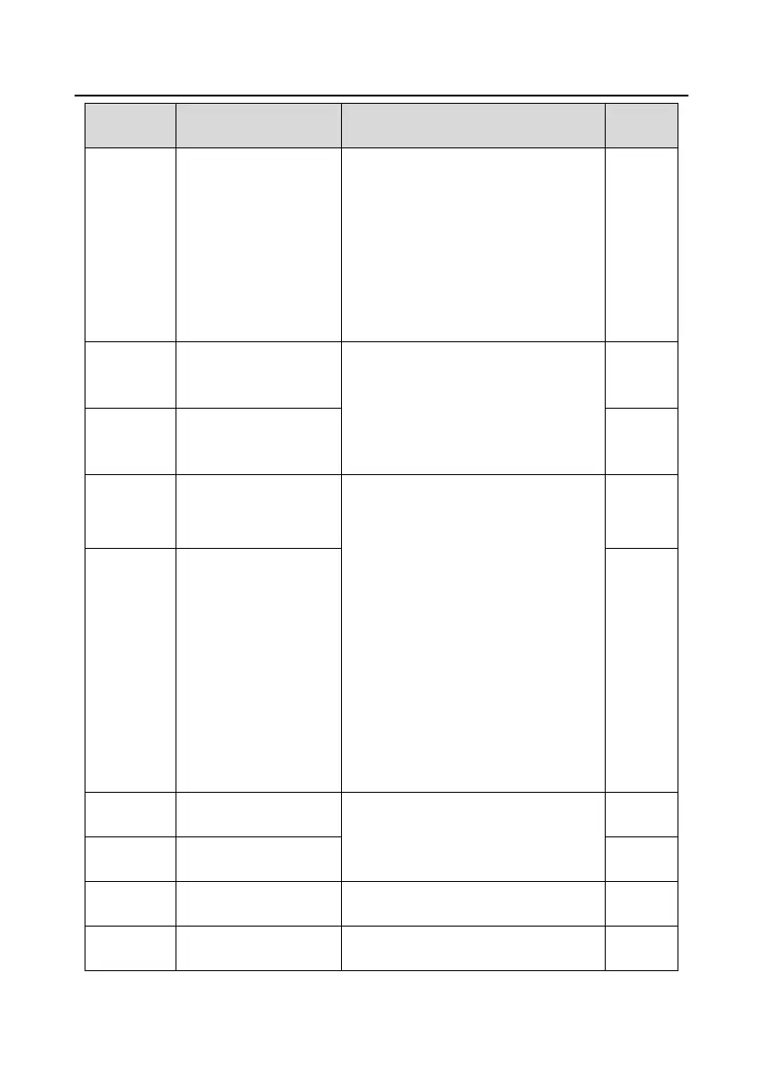 Page #137 background image