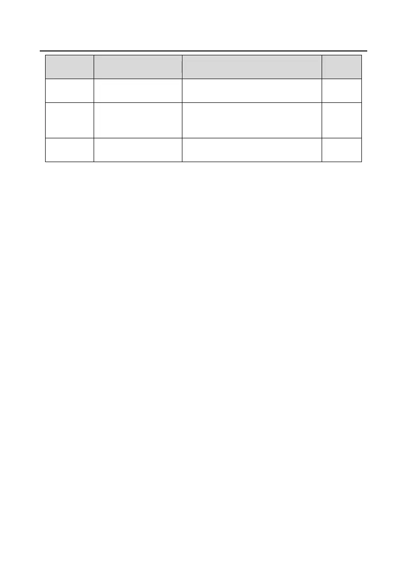 Page #152 background image