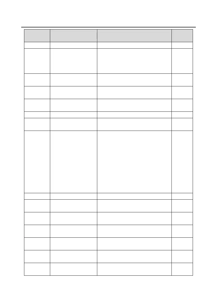 Page #156 background image