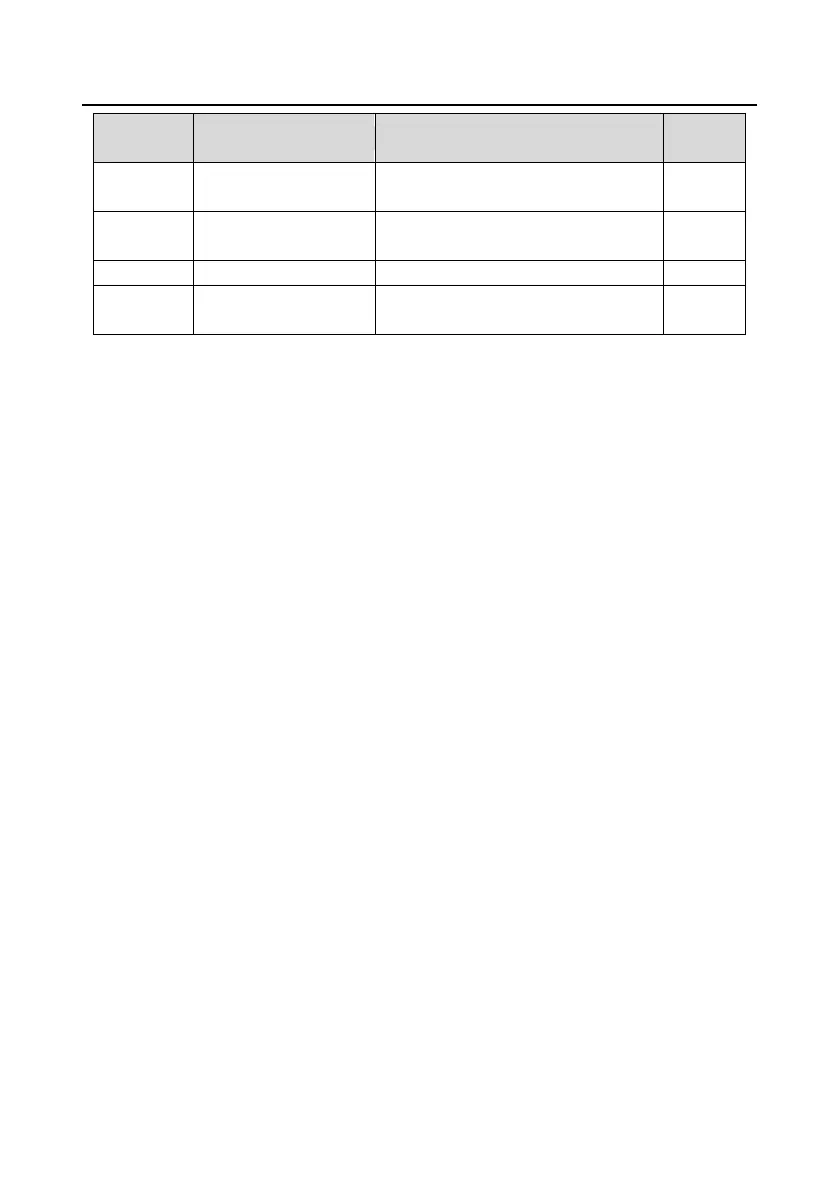 Page #157 background image